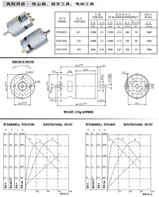 0.2KG 자동 문 모터 브러쉬 모터 775 12V 24V 50W 전기 마이크로 DC 모터